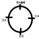 img of the math